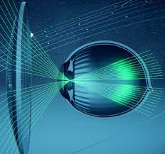 ΓΥΑΛΙΑ MYOPIA CONTROL